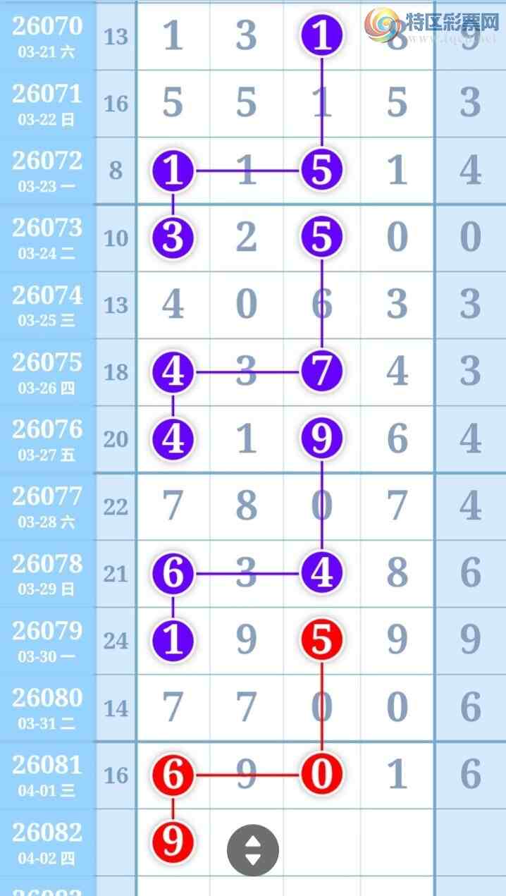 [������] 26082�ڣ����߳��ֺù�����ˮ�롾ͼ�桿832 / ����:���߳��� / ����ID:1235894