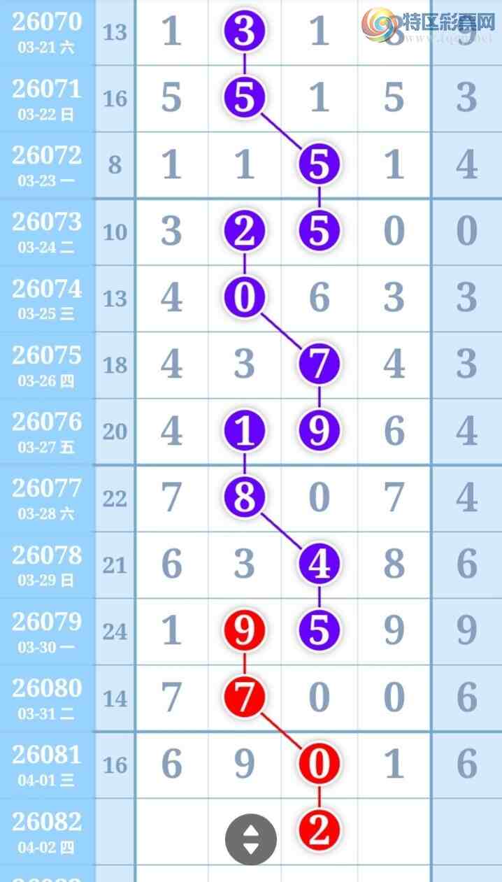 [������] 26082�ڣ����߳��ֺù�����ˮ�롾ͼ�桿734 / ����:���߳��� / ����ID:1235894