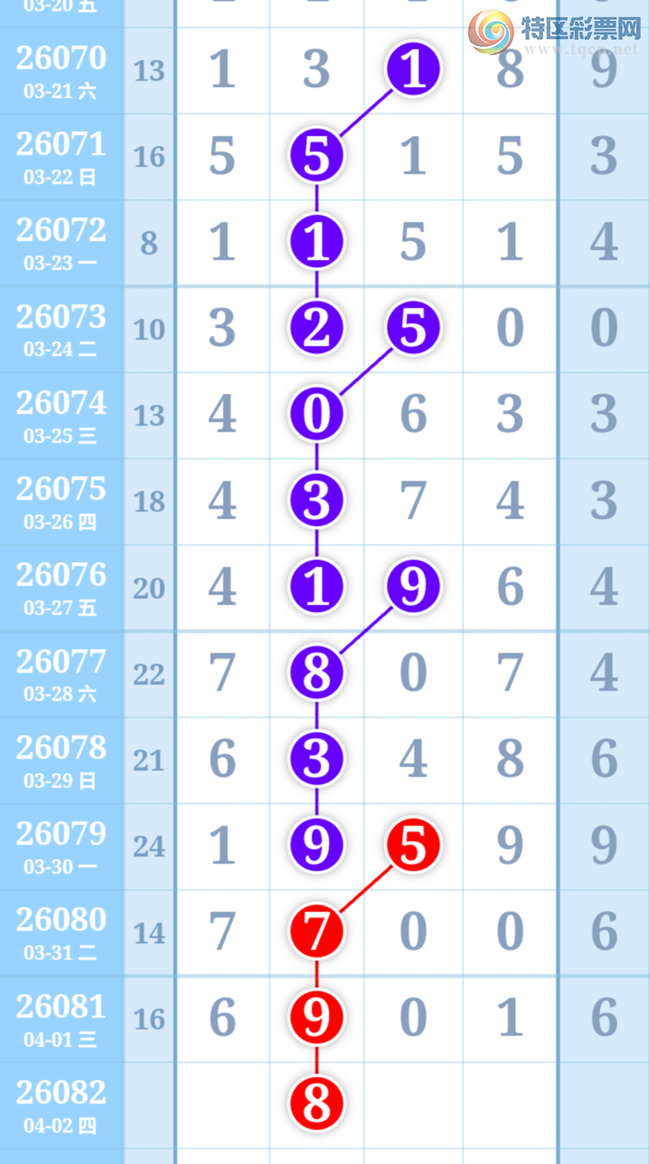 [������] 26082�ڣ����߳��ֺù�����ˮ�롾ͼ�桿637 / ����:���߳��� / ����ID:1235894