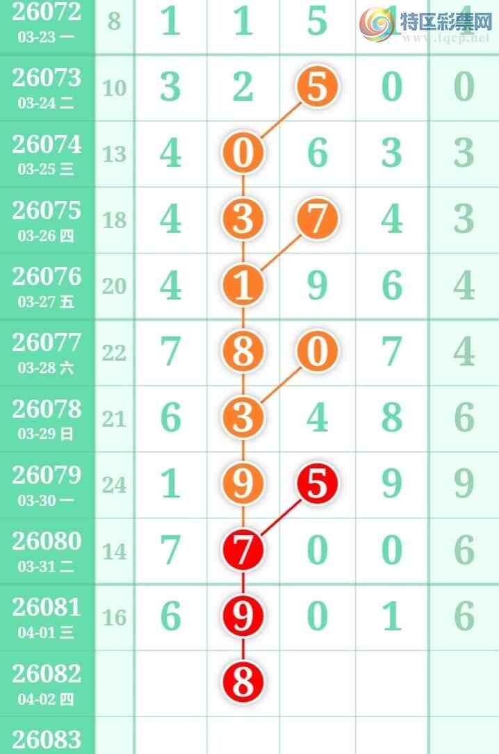 [������] 26082�ڣ������η���ù����Ƽ���ͼ�桿48 / ����:�����η��� / ����ID:1235898