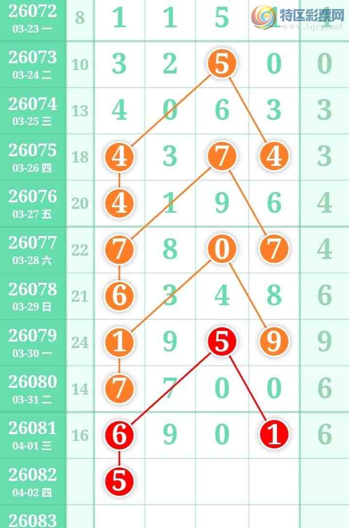 [������] 26082�ڣ������η���ù����Ƽ���ͼ�桿250 / ����:�����η��� / ����ID:1235898