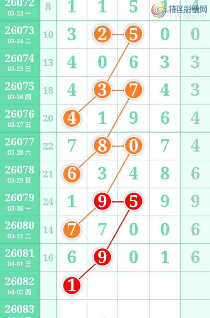 [������] 26082�ڣ������η���ù����Ƽ���ͼ�桿460 / ����:�����η��� / ����ID:1235898