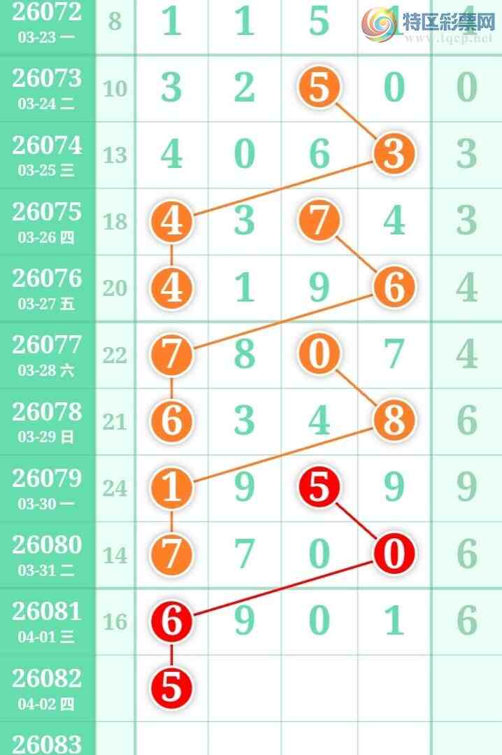 [������] 26082�ڣ������η���ù����Ƽ���ͼ�桿81 / ����:�����η��� / ����ID:1235898