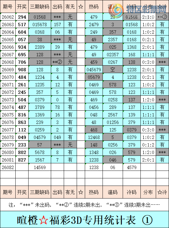 [����3D] 26082�ڣ��ѳȸ���3D�ۺ�����70 / ����:�ѳ� / ����ID:1235904