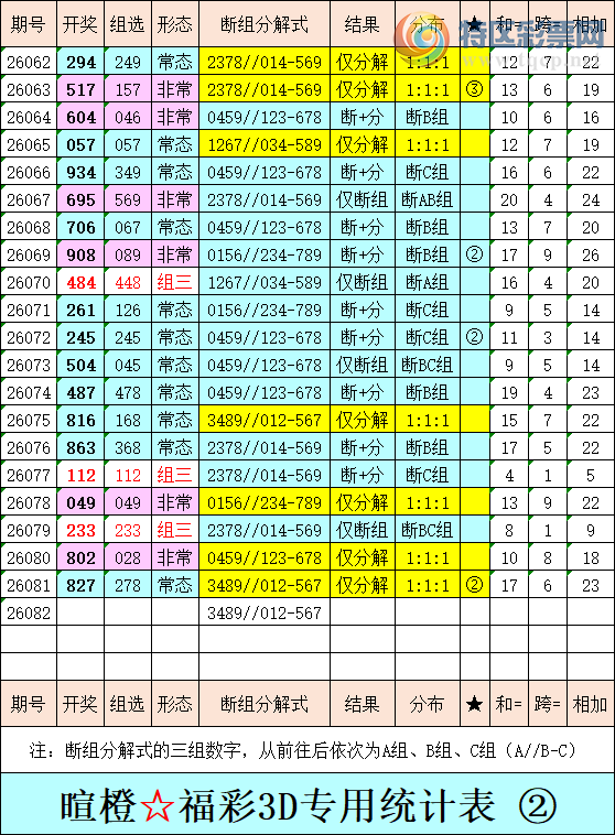 [����3D] 26082�ڣ��ѳȸ���3D�ۺ�����61 / ����:�ѳ� / ����ID:1235904