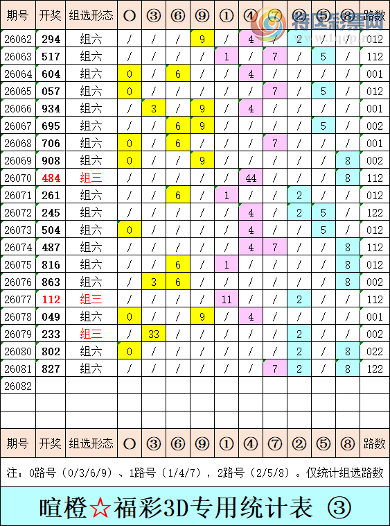 [����3D] 26082�ڣ��ѳȸ���3D�ۺ�����707 / ����:�ѳ� / ����ID:1235904