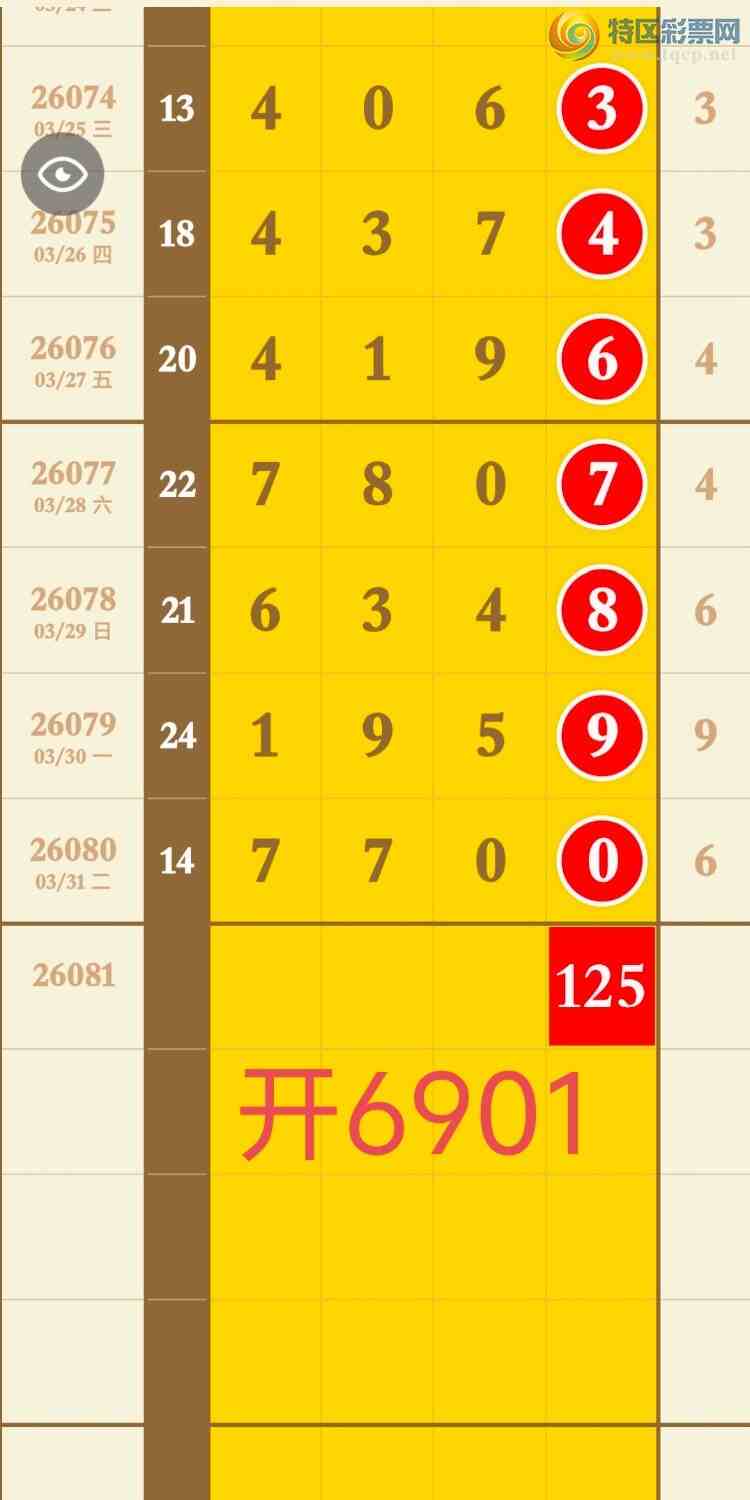 [������] 26082�ڣ����ڵ�1β���ڼ�����һ��β��ͼ�桿119 / ����:�������� / ����ID:1235906