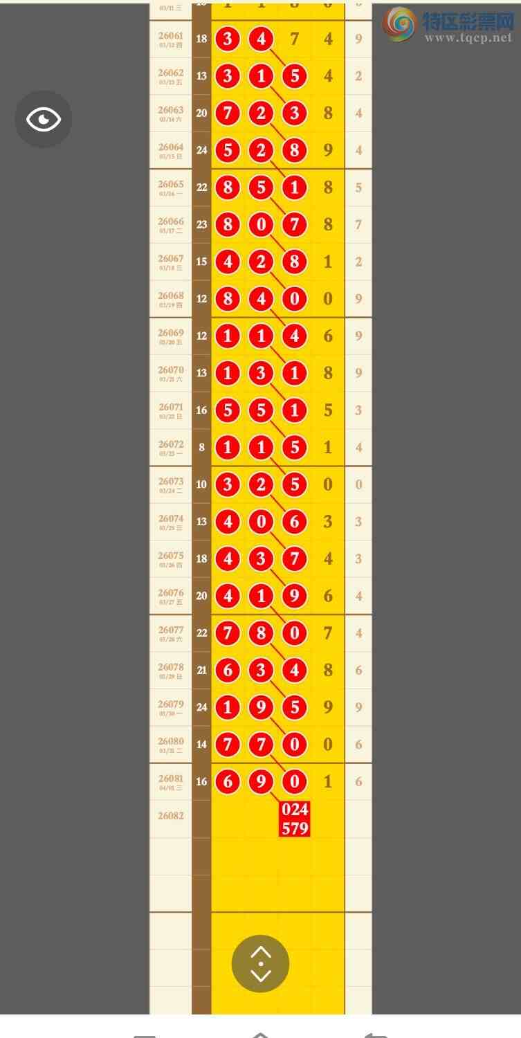 [������] 26082�ڣ����ڵ�1β���ڼ�����һ��β��ͼ�桿298 / ����:�������� / ����ID:1235906