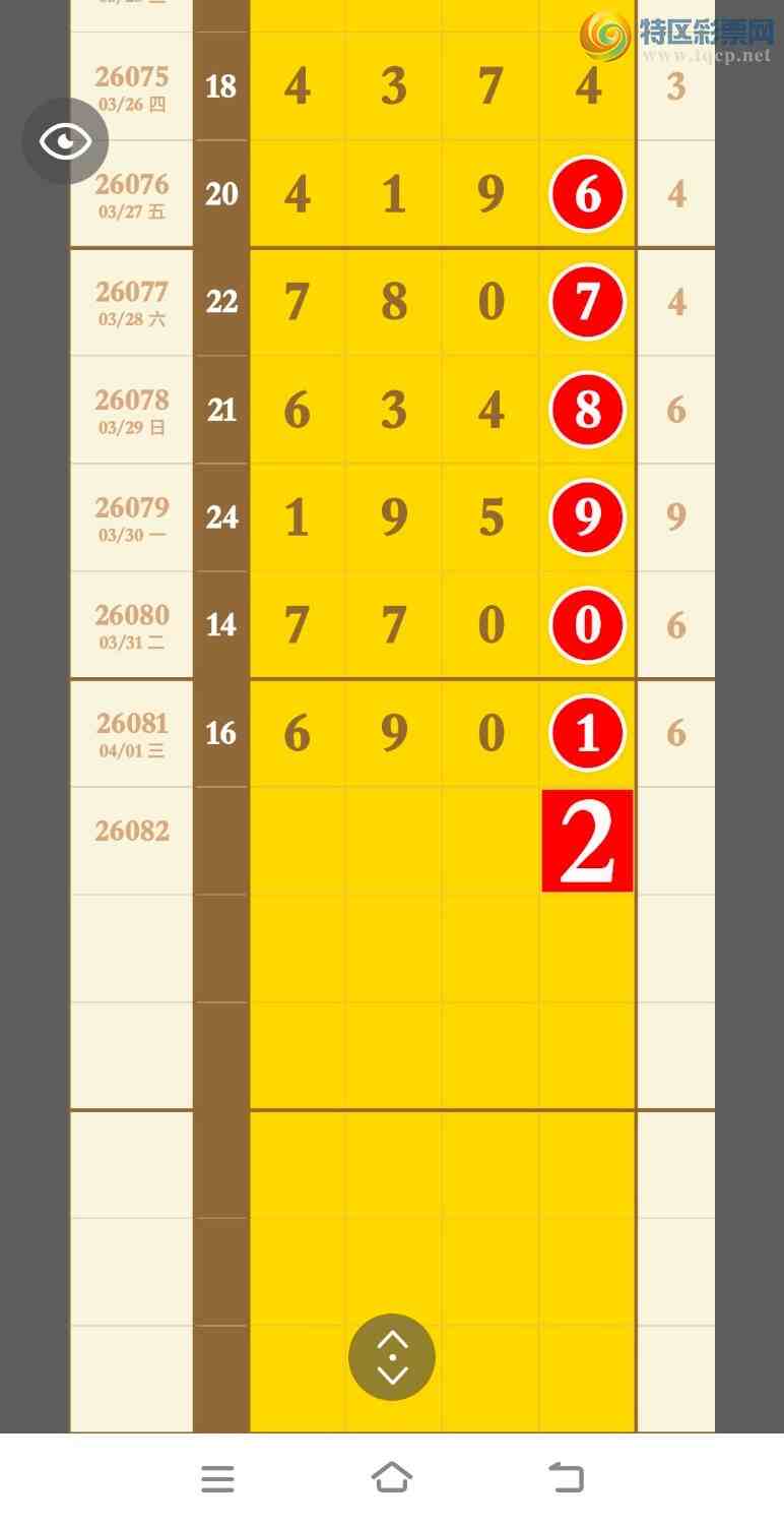 [������] 26082�ڣ����ڵ�1β���ڼ�����һ��β��ͼ�桿878 / ����:�������� / ����ID:1235906