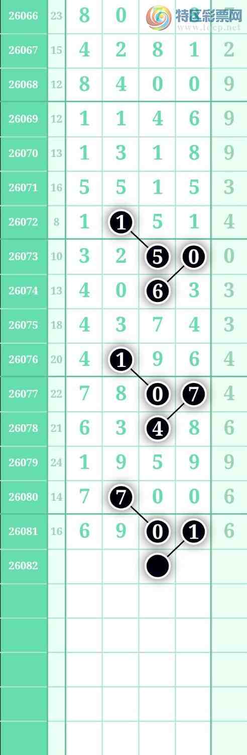 [������] 26082�ڣ���ѡͼ��854 / ����:������ / ����ID:1235952