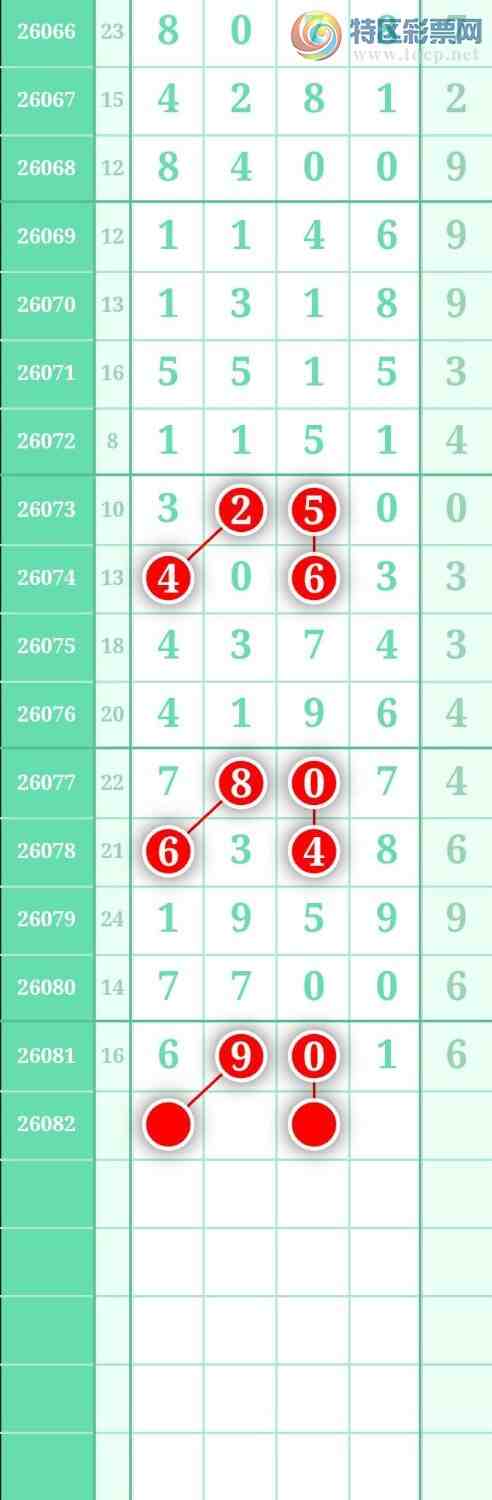 [������] 26082�ڣ���ѡͼ��698 / ����:������ / ����ID:1235952