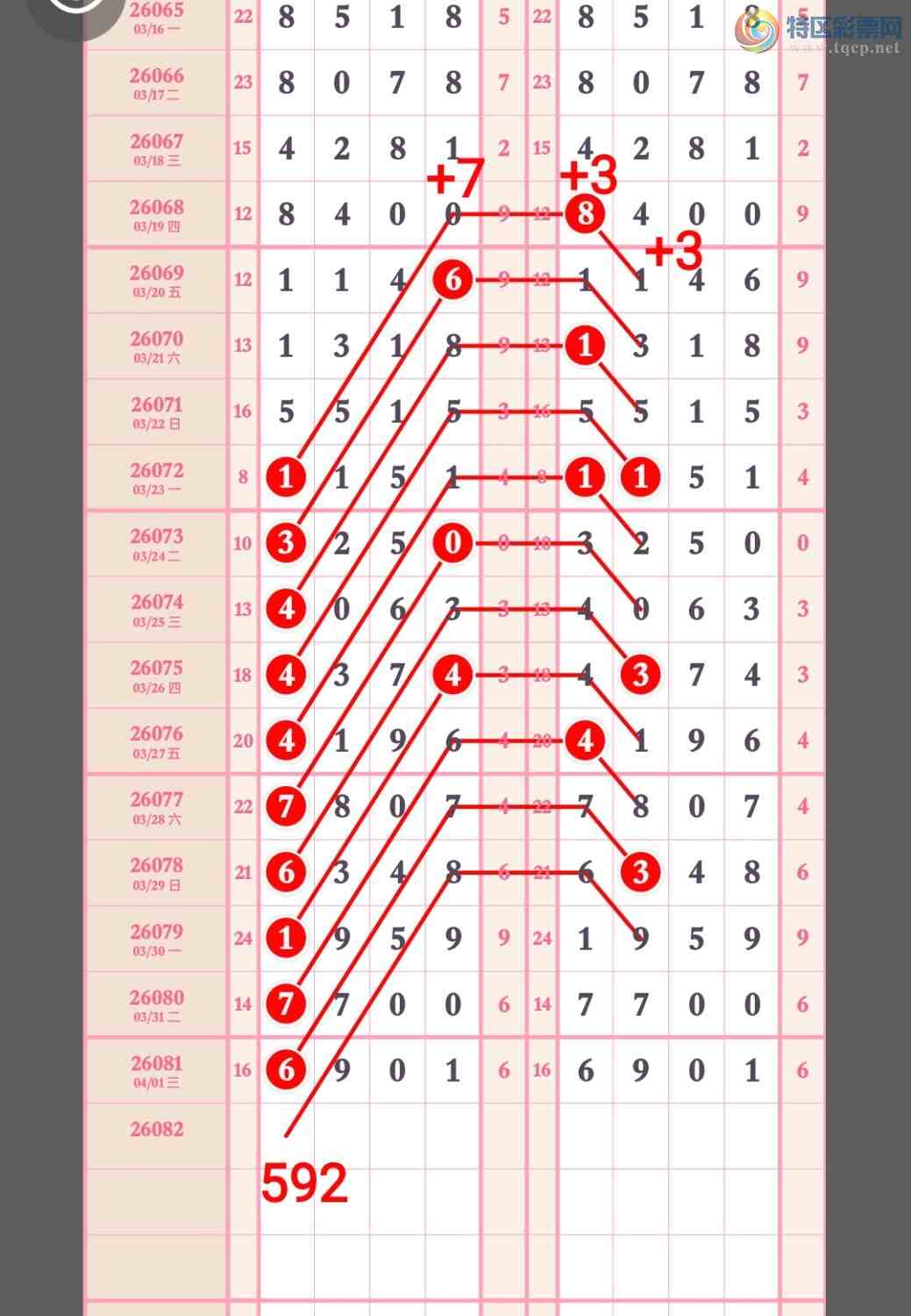 [������] 26082�ڣ���һ���ġ�ͼ�桿112 / ����:��5ר�� / ����ID:1235961