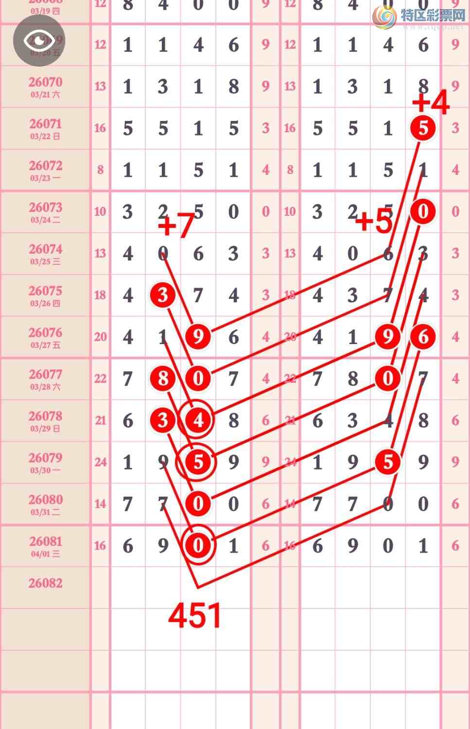 [������] 26082�ڣ���һ���ġ�ͼ�桿437 / ����:��5ר�� / ����ID:1235961