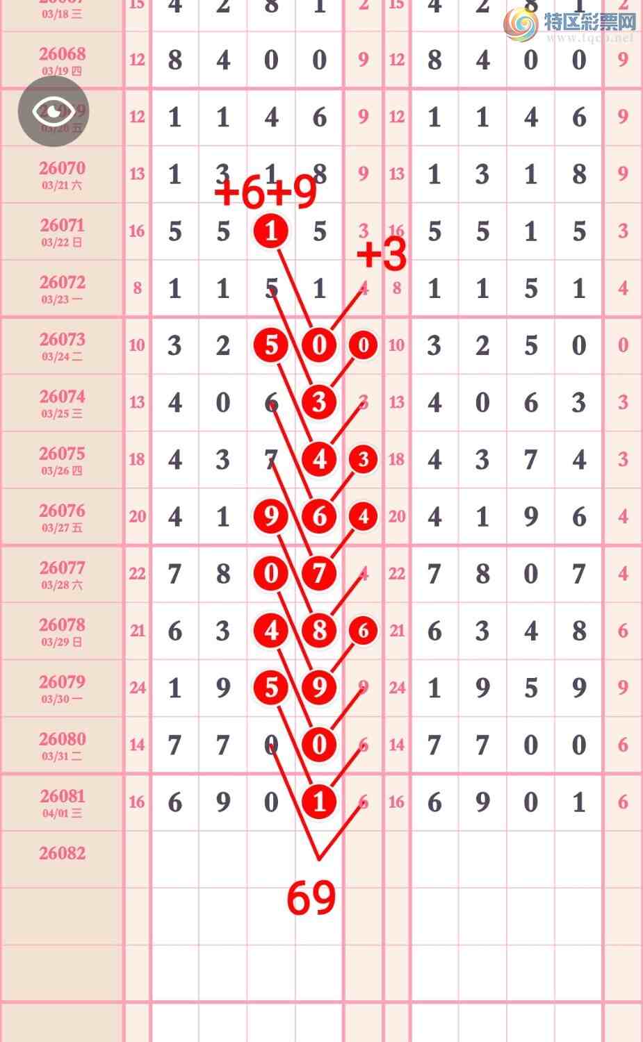 [������] 26082�ڣ���һ���ġ�ͼ�桿70 / ����:��5ר�� / ����ID:1235961