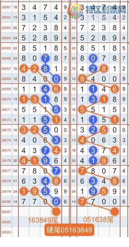 [������] 26082�ڣ�ר��ͷβ���ɣ�˫�涨ͷ��β��{������˳}��ͼ�桿20 / ����:������˳ / ����ID:1235970