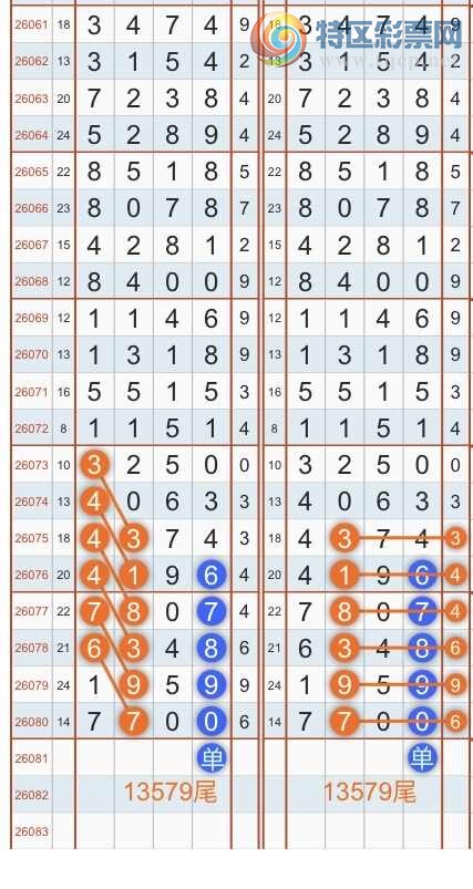 [������] 26082�ڣ�ר��ͷβ���ɣ�˫�涨ͷ��β��{������˳}��ͼ�桿809 / ����:������˳ / ����ID:1235970