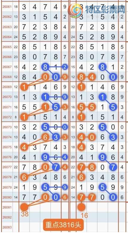 [������] 26082�ڣ�ר��ͷβ���ɣ�˫�涨ͷ��β��{������˳}��ͼ�桿50 / ����:������˳ / ����ID:1235970
