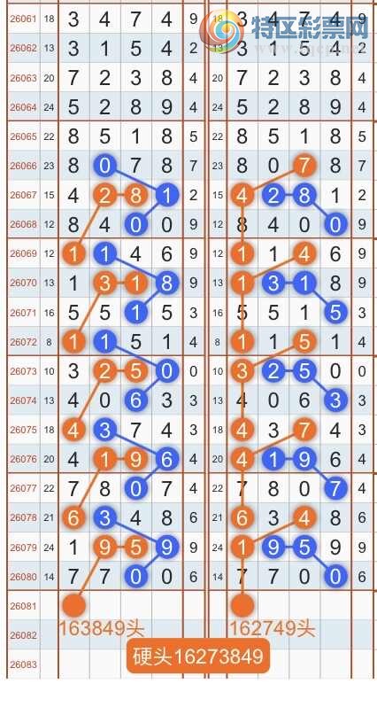 [������] 26082�ڣ�ר��ͷβ���ɣ�˫�涨ͷ��β��{������˳}��ͼ�桿363 / ����:������˳ / ����ID:1235970