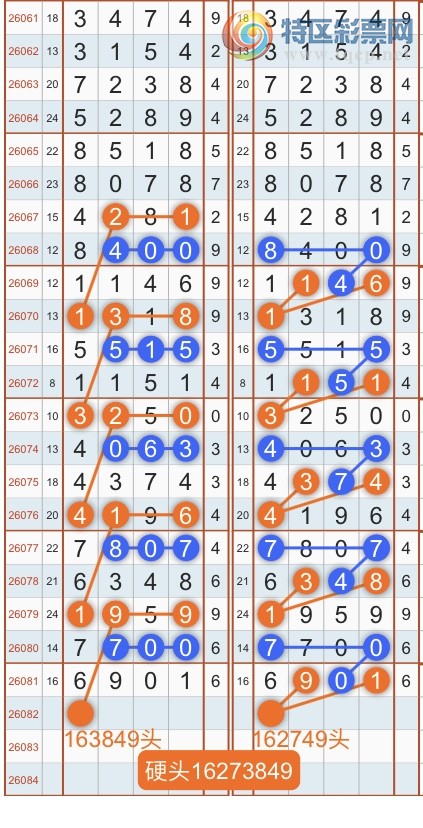 [������] 26082�ڣ�ר��ͷβ���ɣ�˫�涨ͷ��β��{������˳}��ͼ�桿151 / ����:������˳ / ����ID:1235970