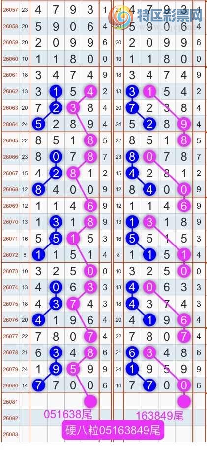 [������] 26082�ڣ�����ɱͷβ������˫��ͷβ���� {��������}��ͼ�桿111 / ����:�������� / ����ID:1235971