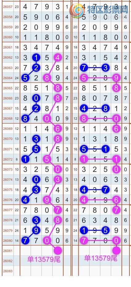 [������] 26082�ڣ�����ɱͷβ������˫��ͷβ���� {��������}��ͼ�桿989 / ����:�������� / ����ID:1235971