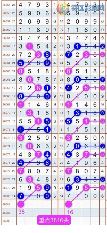 [������] 26082�ڣ�����ɱͷβ������˫��ͷβ���� {��������}��ͼ�桿742 / ����:�������� / ����ID:1235971