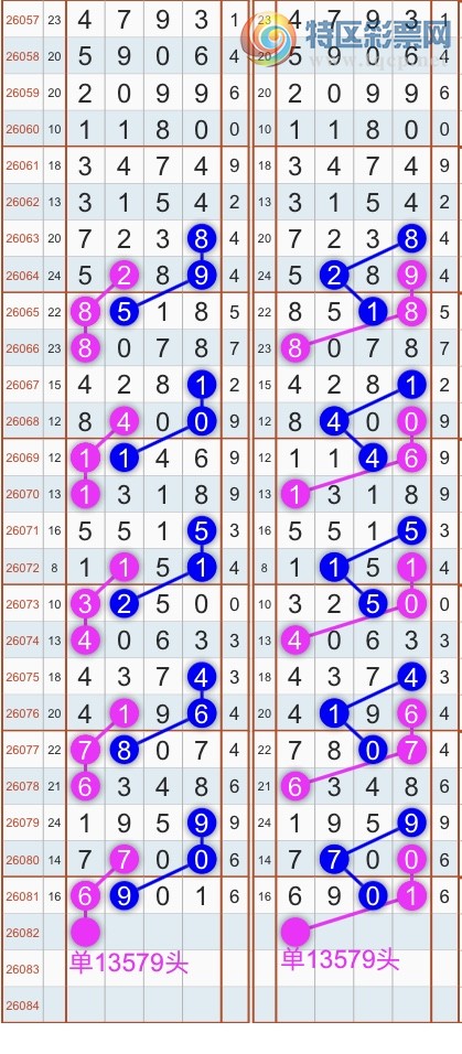 [������] 26082�ڣ�����ɱͷβ������˫��ͷβ���� {��������}��ͼ�桿20 / ����:�������� / ����ID:1235971