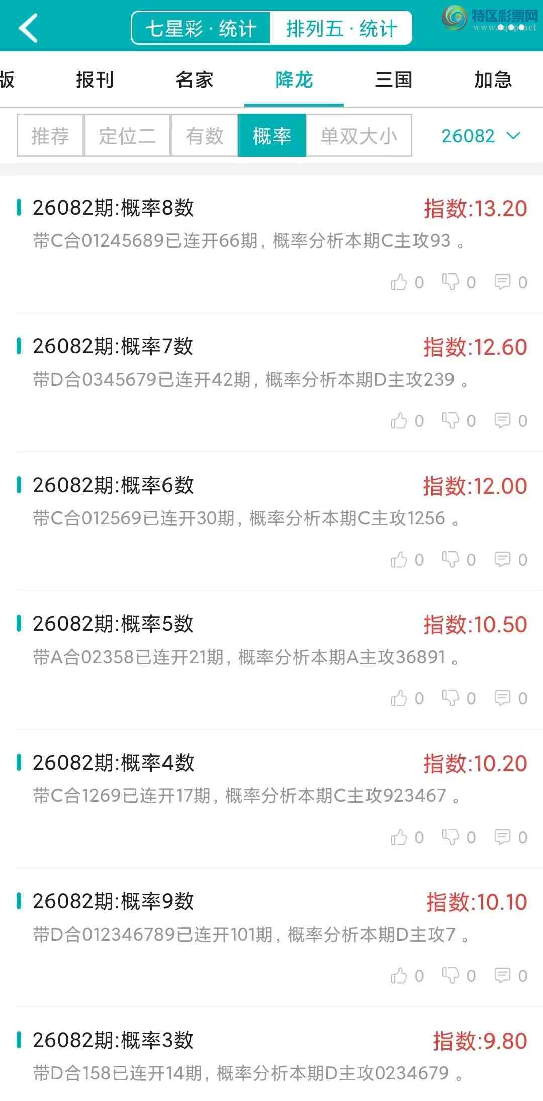 [������] 26082�ڣ�������ͳ�ơ������������彵��ͳ�Ƹ���7���죬�ο���ѡ΢�ʵ㲥!163 / ����:�ͷ�-С�� / ����ID:1235976