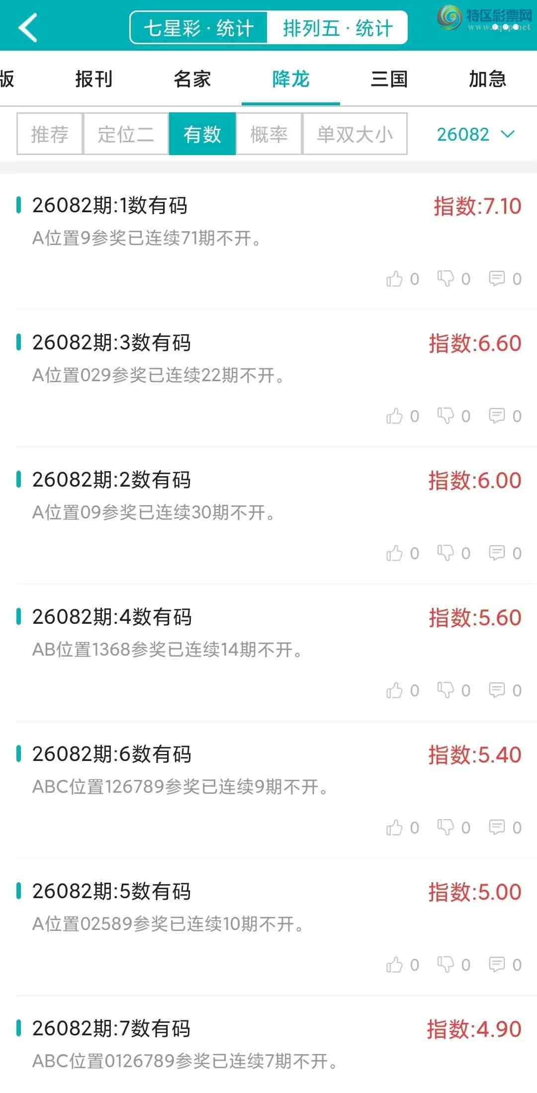 [������] 26082�ڣ�������ͳ�ơ������������彵��ͳ�Ƹ���7���죬�ο���ѡ΢�ʵ㲥!782 / ����:�ͷ�-С�� / ����ID:1235976