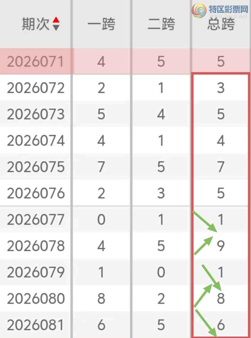 [����3D] 26082�ڣ�����3D082�ڣ����ھ�ѡ���룬�ٴ��߷壩671 / ����:����Ů�� / ����ID:1235993