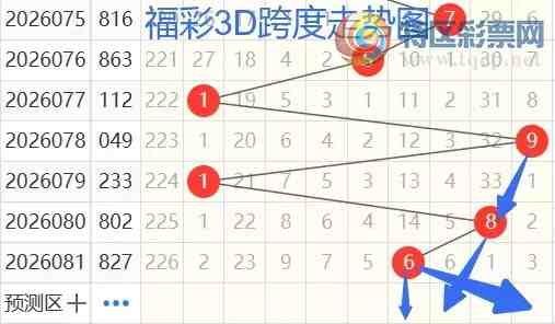 [����3D] 26082�ڣ�����3D��82�ڷ���364 / ����:���ޡ� / ����ID:1235995