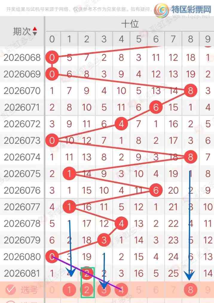 [����3D] 26082�ڣ�����3D082�ڷ���ѡ��525 / ����:�������� / ����ID:1235996