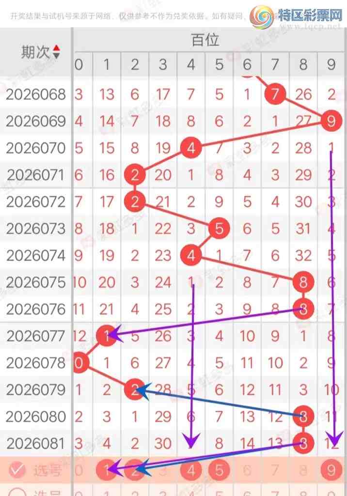 [����3D] 26082�ڣ�����3D082�ڷ���ѡ��884 / ����:�������� / ����ID:1235996