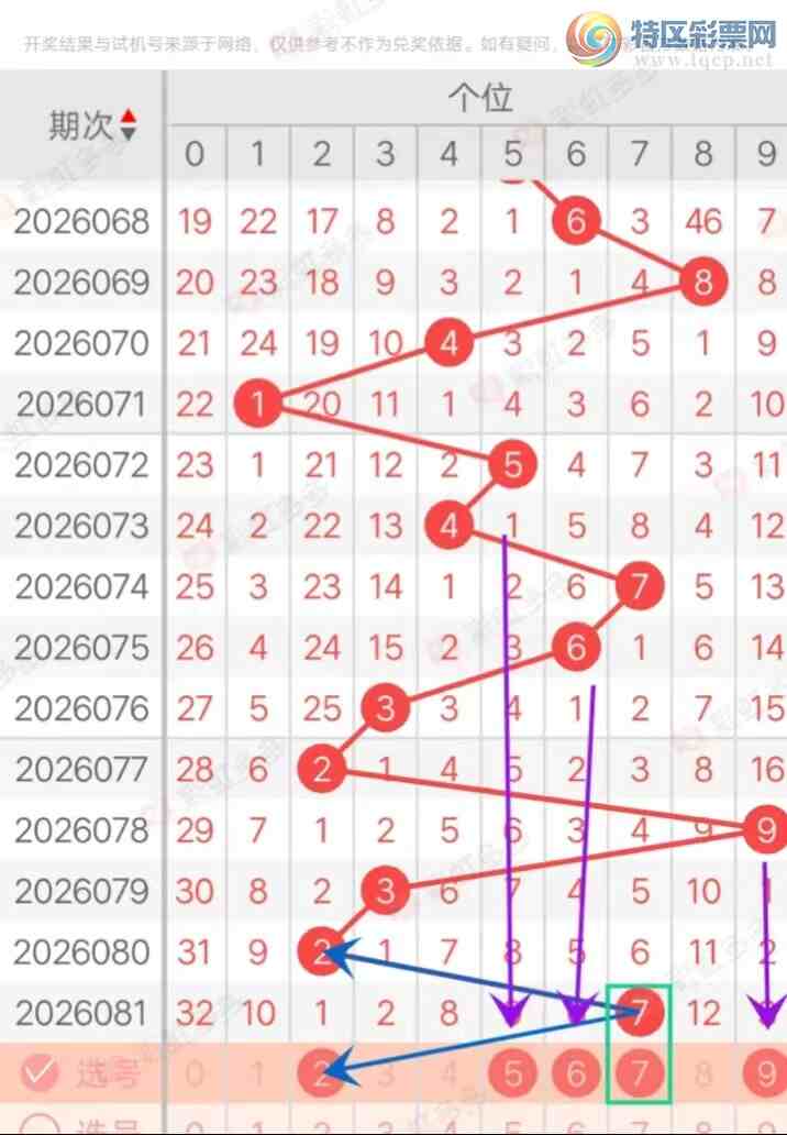 [����3D] 26082�ڣ�����3D082�ڷ���ѡ��870 / ����:�������� / ����ID:1235996