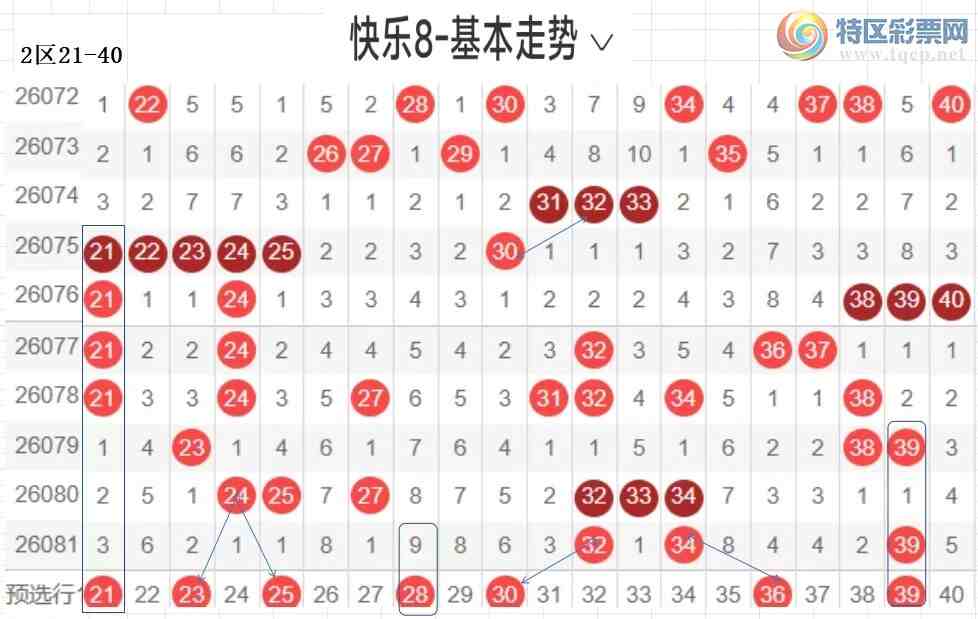 [����8] 26082�ڣ��ײ˿���8��082��˫���϶�,�������405 / ����:�����ײˡ� / ����ID:1235998