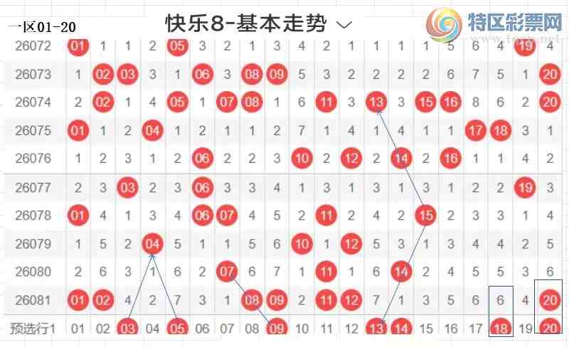 [����8] 26082�ڣ��ײ˿���8��082��˫���϶�,�������360 / ����:�����ײˡ� / ����ID:1235998