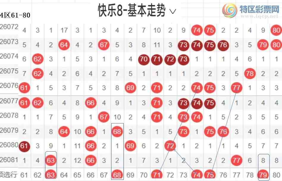 [����8] 26082�ڣ��ײ˿���8��082��˫���϶�,�������347 / ����:�����ײˡ� / ����ID:1235998