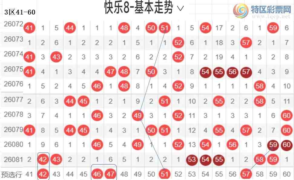 [����8] 26082�ڣ��ײ˿���8��082��˫���϶�,�������151 / ����:�����ײˡ� / ����ID:1235998