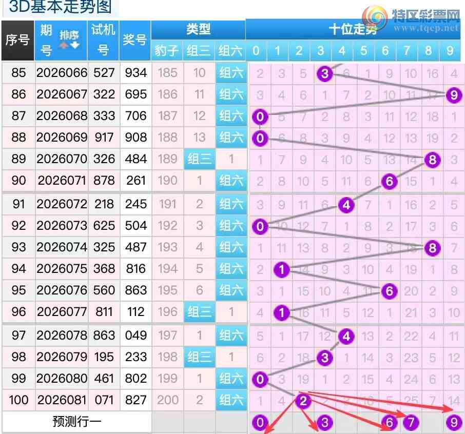 [����3D] 26082�ڣ�������082��3D���ڵ�ʽ��ѡ2 / ����:������ / ����ID:1235999