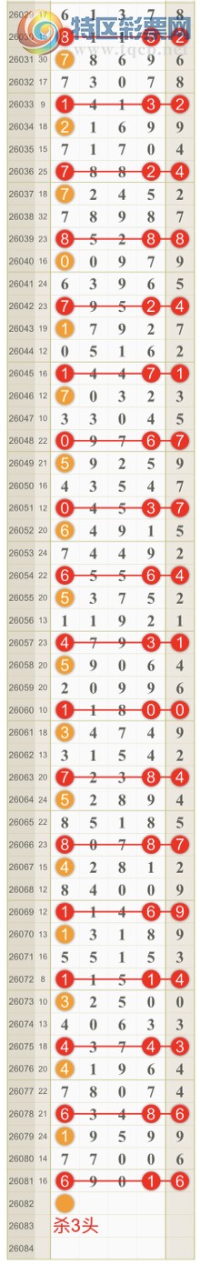 [������] 26082�ڣ����ɺ� ɱͷβ���ƽ�����ͷ��{��һ��}��ͼ�桿393 / ����:��һ�� / ����ID:1235973