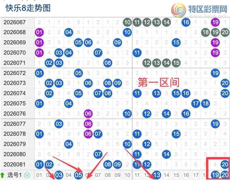 [����8] 26082�ڣ���082�ڿ���8��������ȡ����104 / ����:��һ�������ˡ� / ����ID:1236000