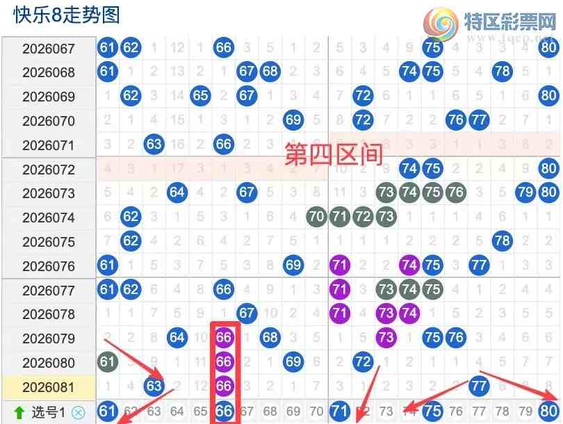 [����8] 26082�ڣ���082�ڿ���8��������ȡ����642 / ����:��һ�������ˡ� / ����ID:1236000