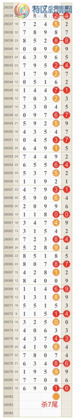 [������] 26082�ڣ����ɺ� ɱͷβ���ƽ�����ͷ��{��һ��}��ͼ�桿712 / ����:��һ�� / ����ID:1235973