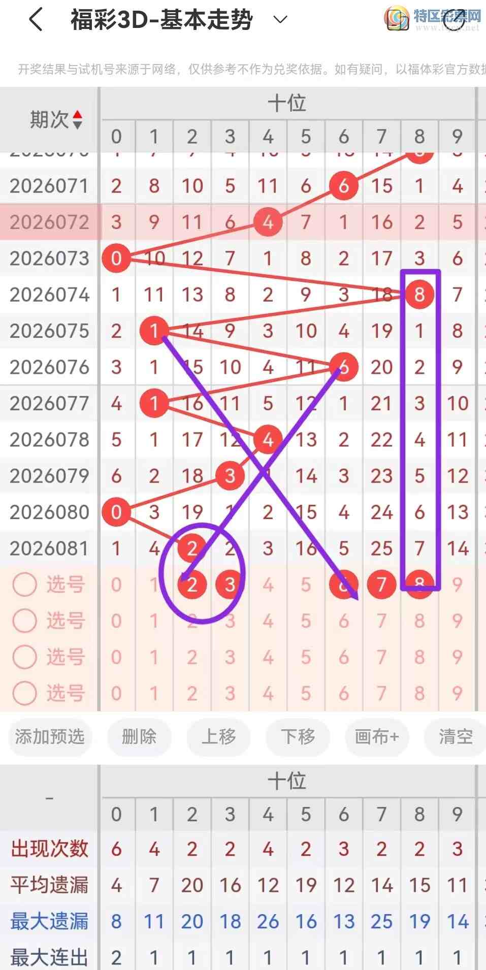 [����3D] 26082�ڣ�����3D��26082���Ƽ�680 / ����:��ң������ / ����ID:1236002