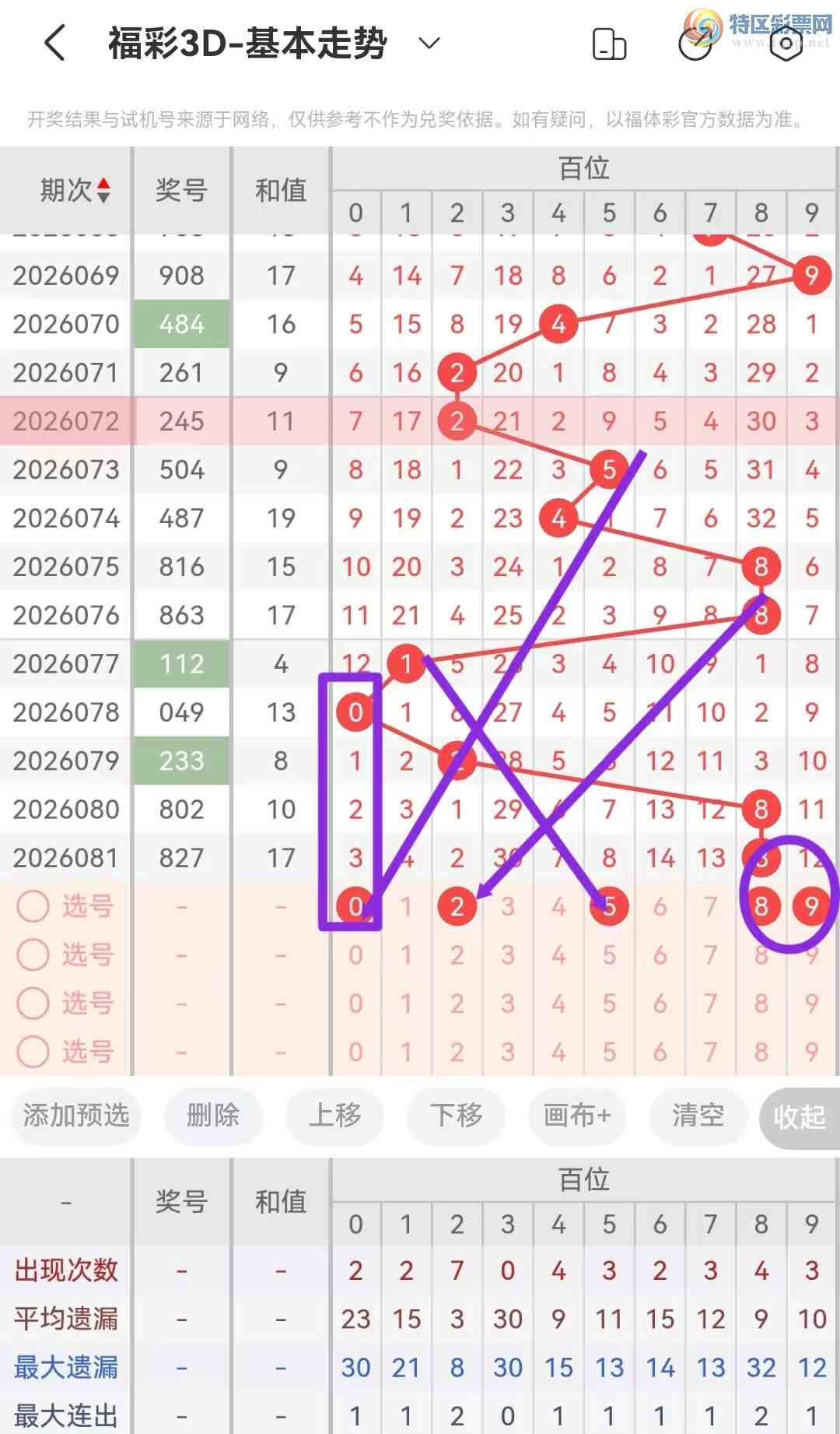 [����3D] 26082�ڣ�����3D��26082���Ƽ�235 / ����:��ң������ / ����ID:1236002