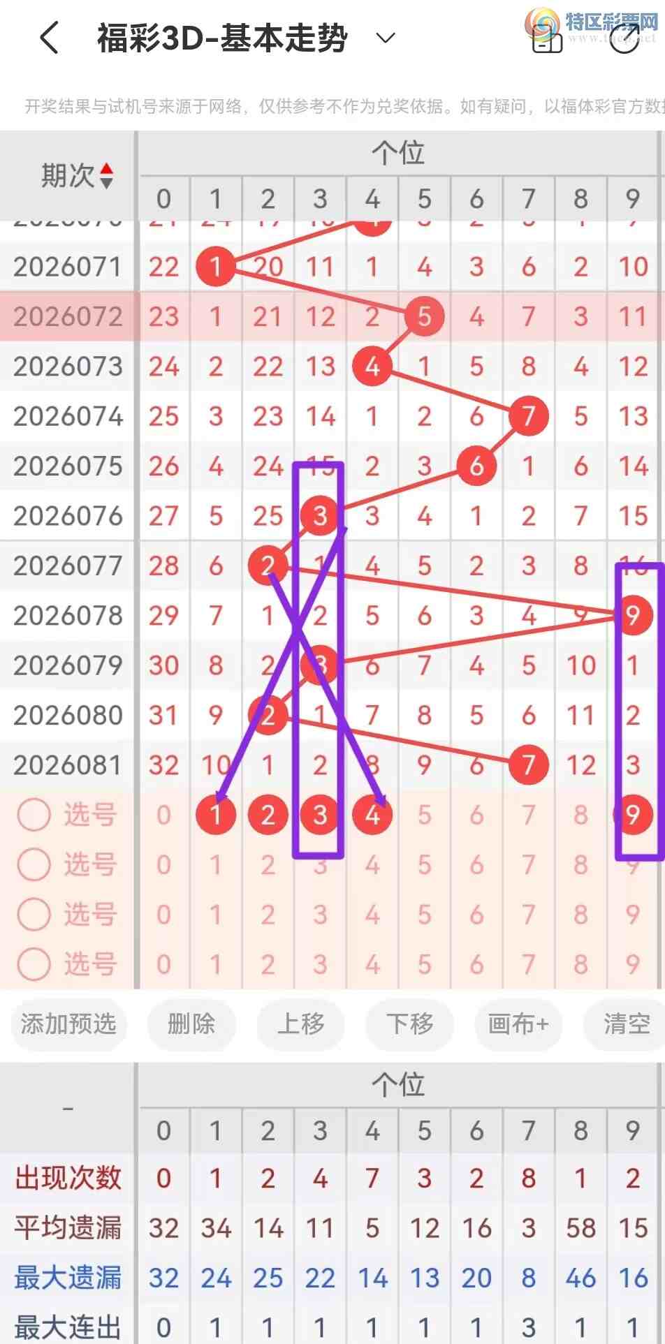 [����3D] 26082�ڣ�����3D��26082���Ƽ�716 / ����:��ң������ / ����ID:1236002