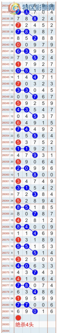 [������] 26082�ڣ�����ɱһ��β���Ҽ�������β�ͣ����Ҽ�������Ʒ353 / ����:�Ҽ��� / ����ID:1235972