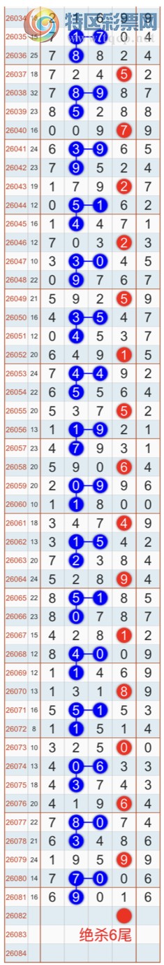 [������] 26082�ڣ�����ɱһ��β���Ҽ�������β�ͣ����Ҽ�������Ʒ182 / ����:�Ҽ��� / ����ID:1235972