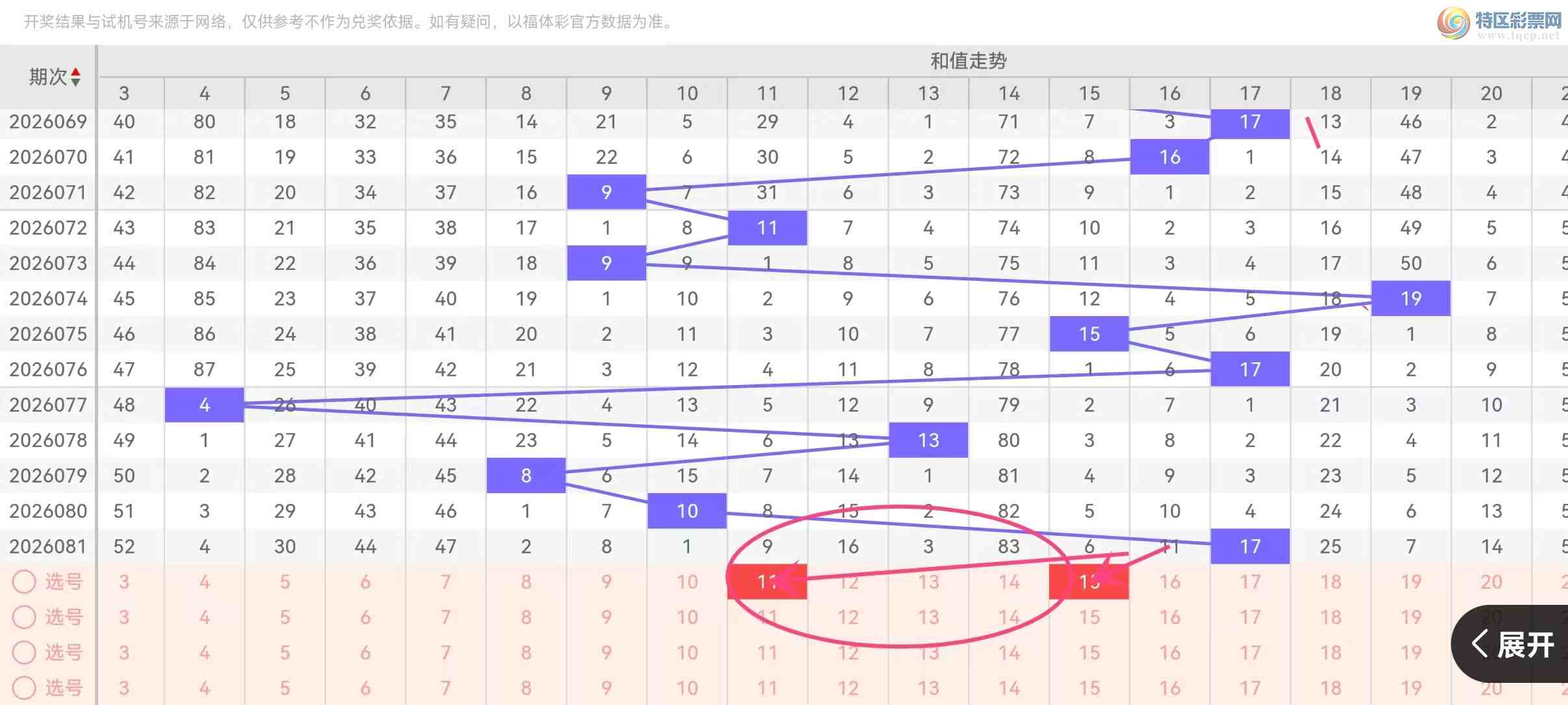 [����3D] 26082�ڣ�����3D2026082�ڷ���724 / ����:���˵ĳ��ϡ� / ����ID:1236003