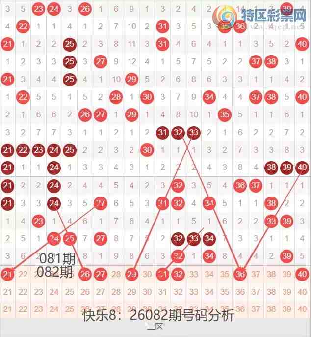 [����8] 26082�ڣ����ְ�26082�ں������Ʒ���328 / ����:�ĵ���硣 / ����ID:1236023